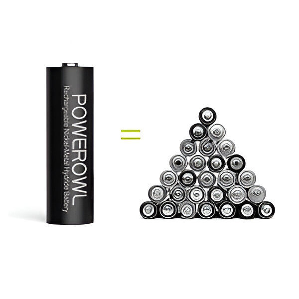 Powerowl AA (7)