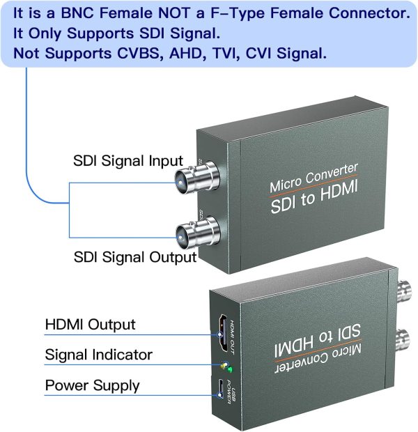 SDI a HDMI (9)